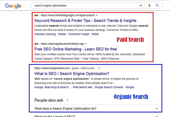 Organic Search listings and Paid Search